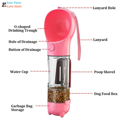 Multi-Pet Thirst Quencher