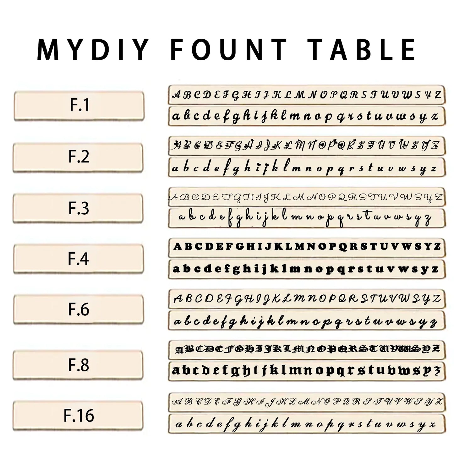 Personalized bracelet with pet portrait Personalized double chain bracelet with round pendant